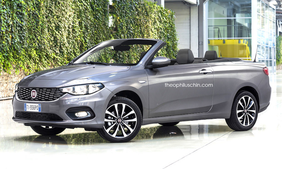 Fiat Tipo Cabriolet