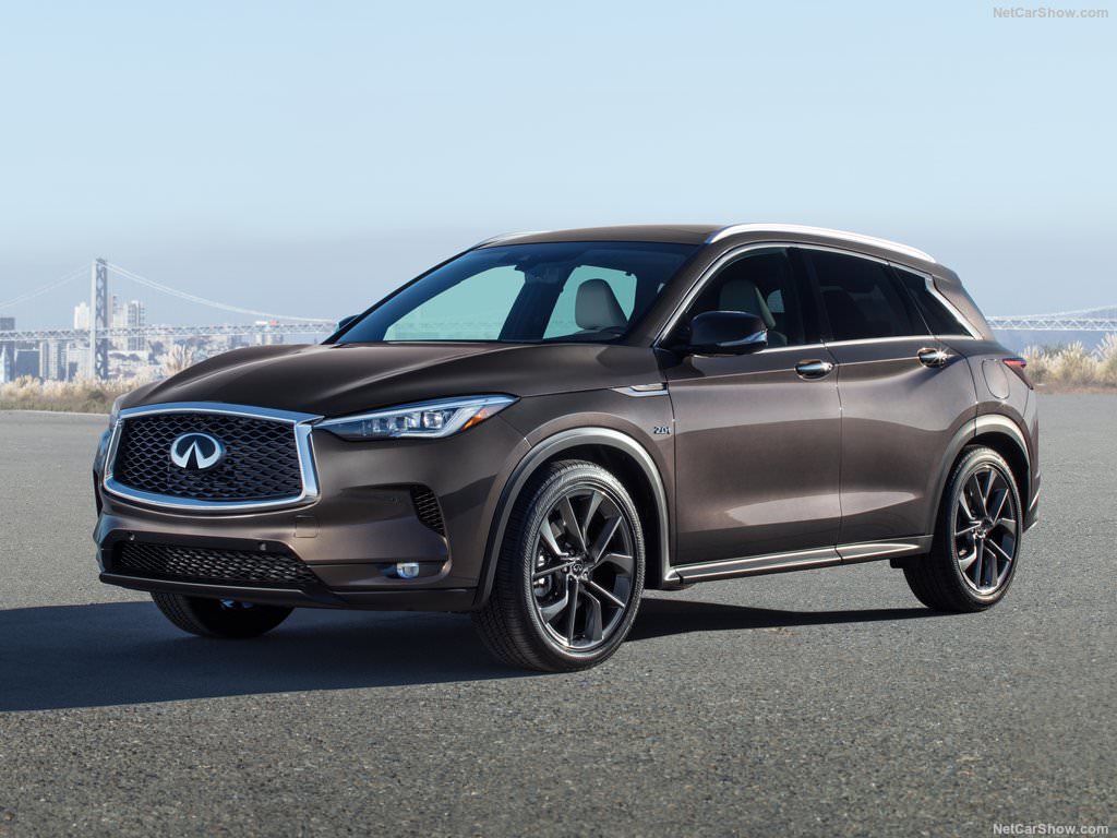 Infiniti QX50